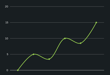 Withdraw